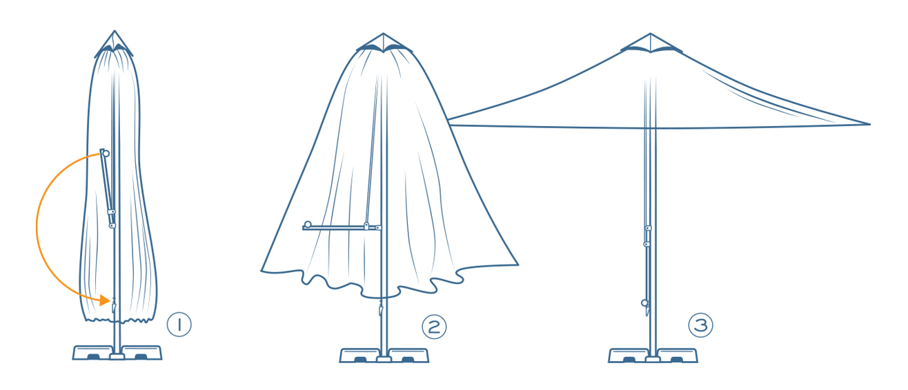 Механизм трансформации