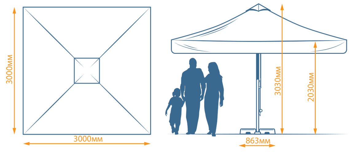Схема зонта