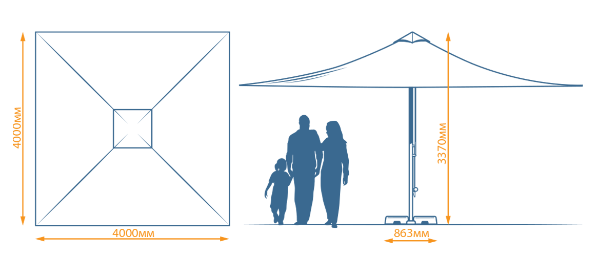 Схема зонта