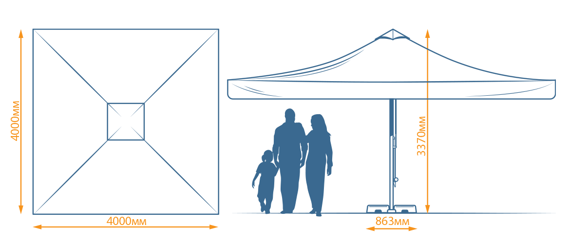 Схема зонта